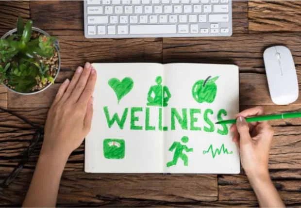 The Impact of Wellness Programs on Employee Retention